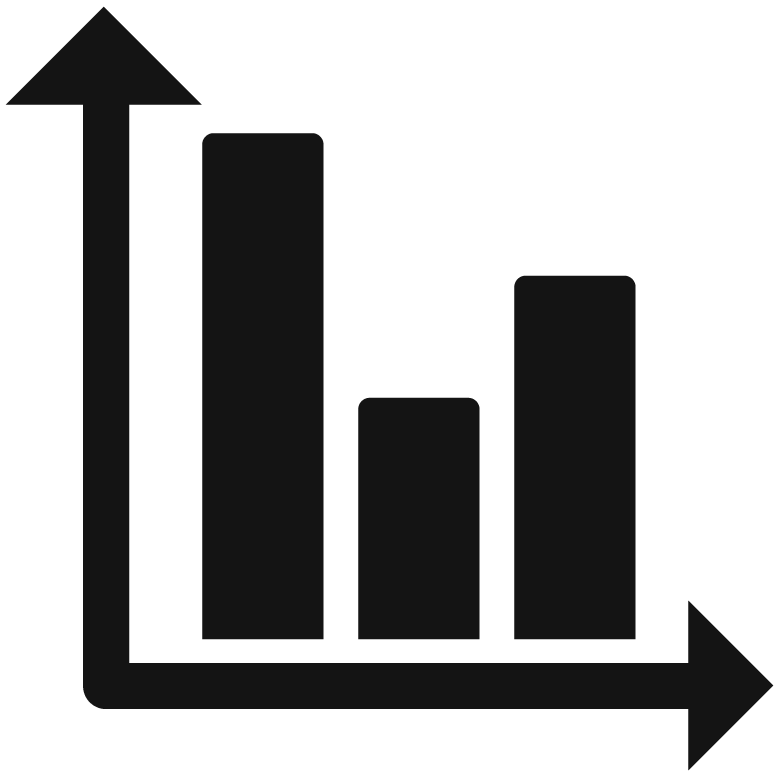 Paneles Gráficos de Gestión